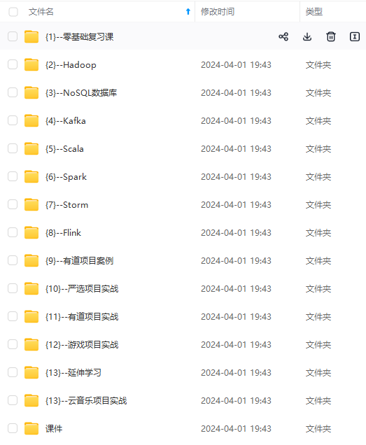 票房实时排行榜2024全部 00bce1e6a36742d2b47b7fc3db6edc8f.png