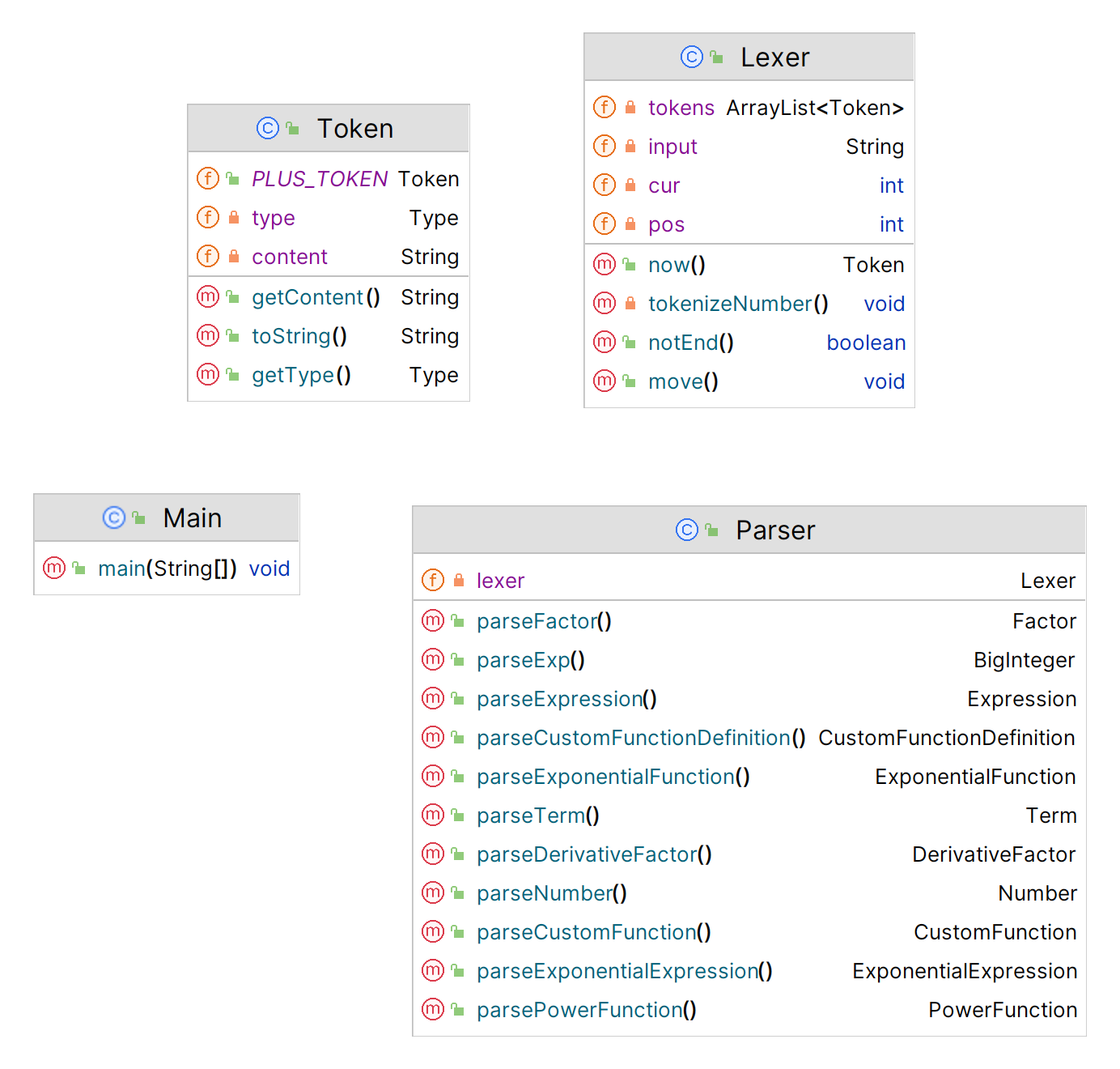 UML1.png