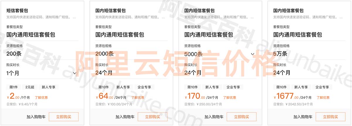 阿里云发短信免费吗多少钱