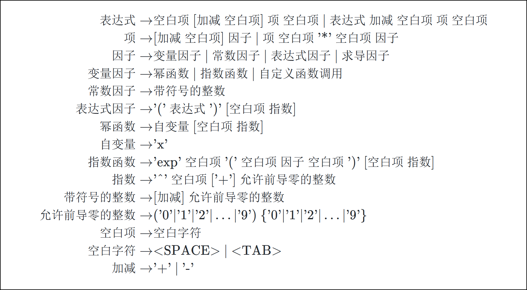 形式化表述1.png