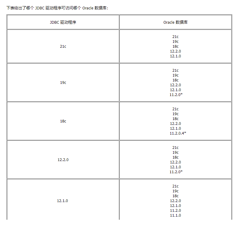 技术支持工程师的主要工作是什么发展前景如何 知乎