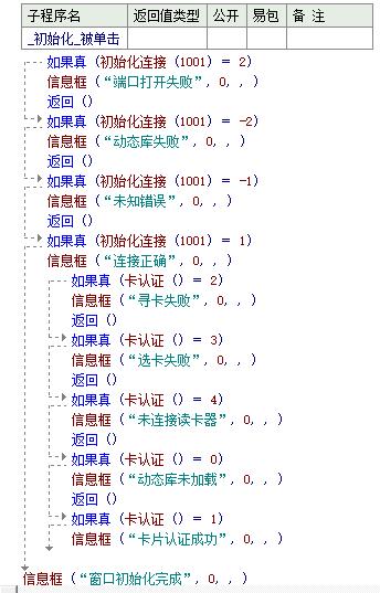 zp100怎么选取用易语言读取华视CVR-100U身份证阅读器_https://www.jmylbn.com_新闻资讯_第3张