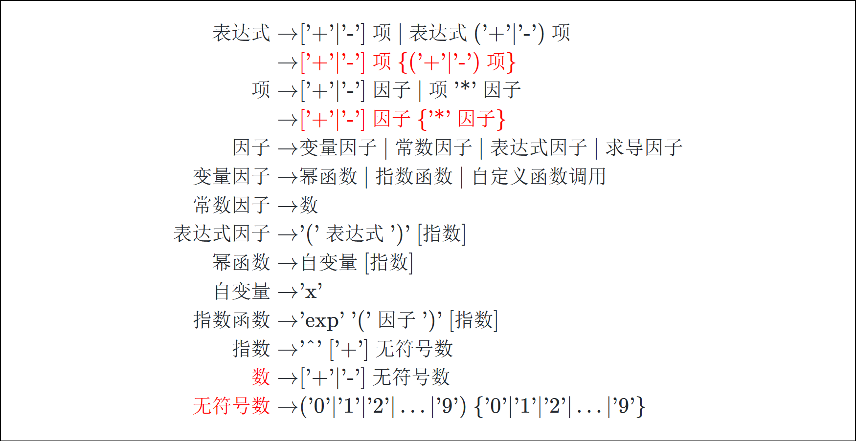 形式化表述简化1.png
