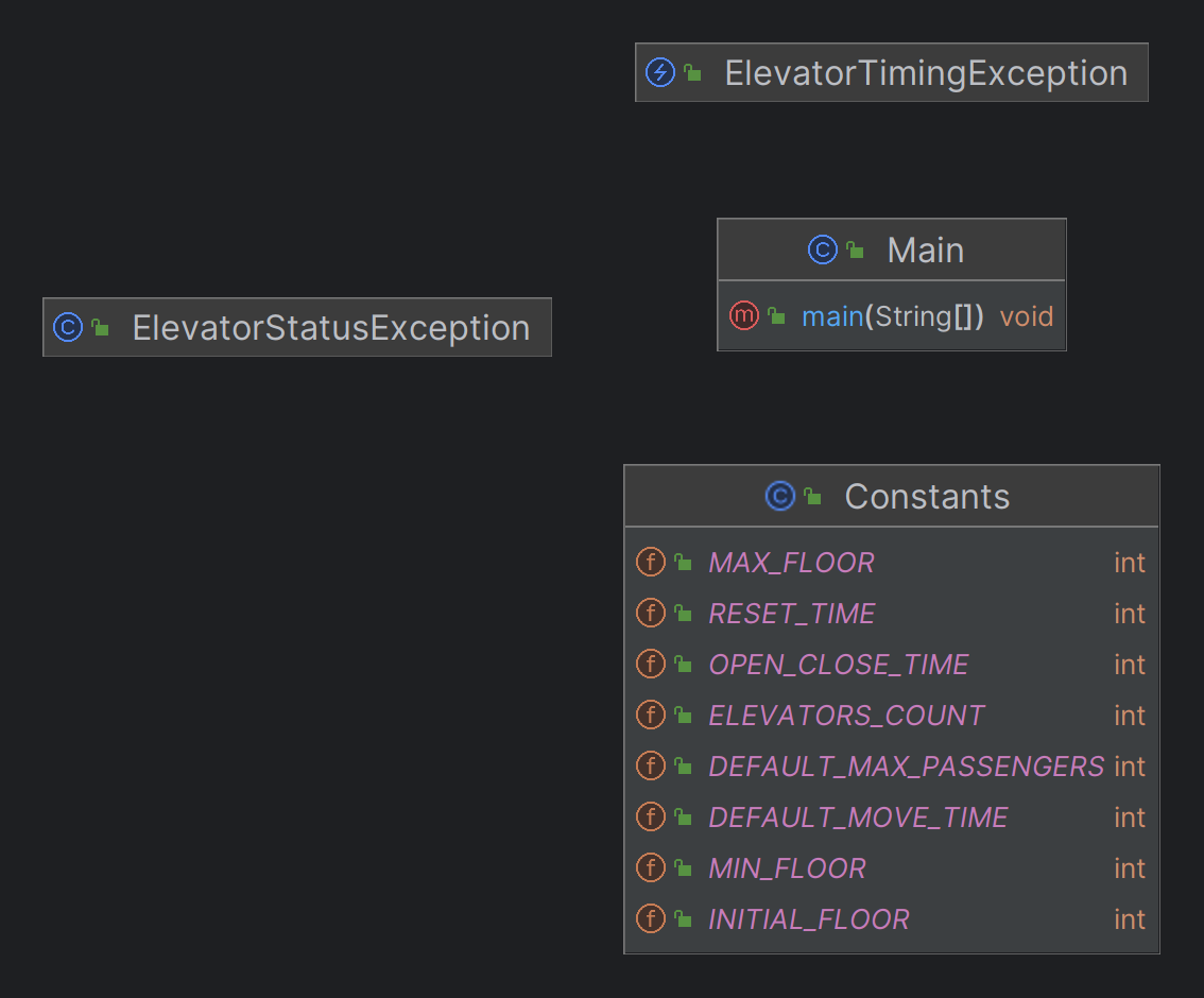 UML-Other.png