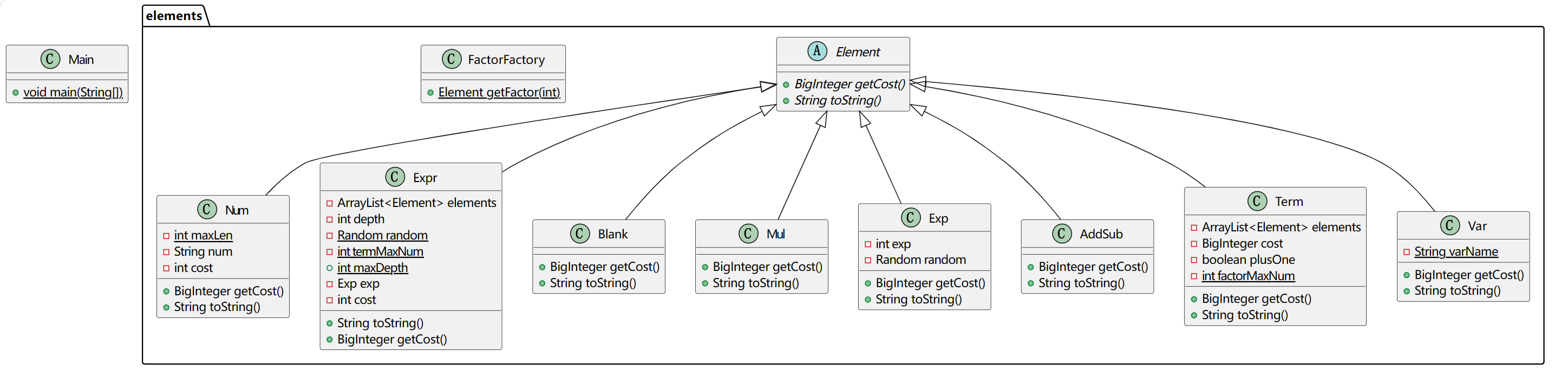 dataGenerator