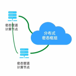 image-20240320095012745