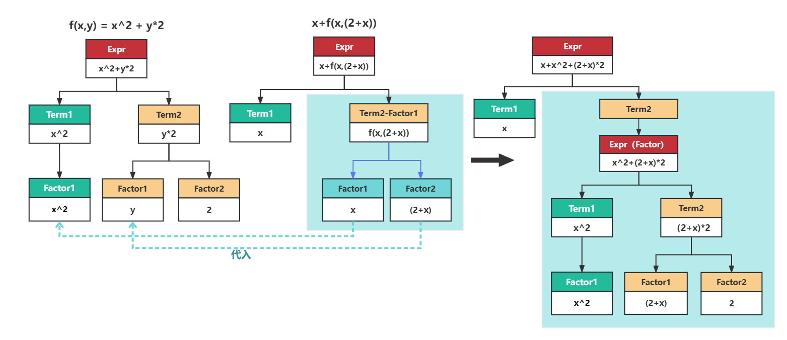 image-20240322163921060