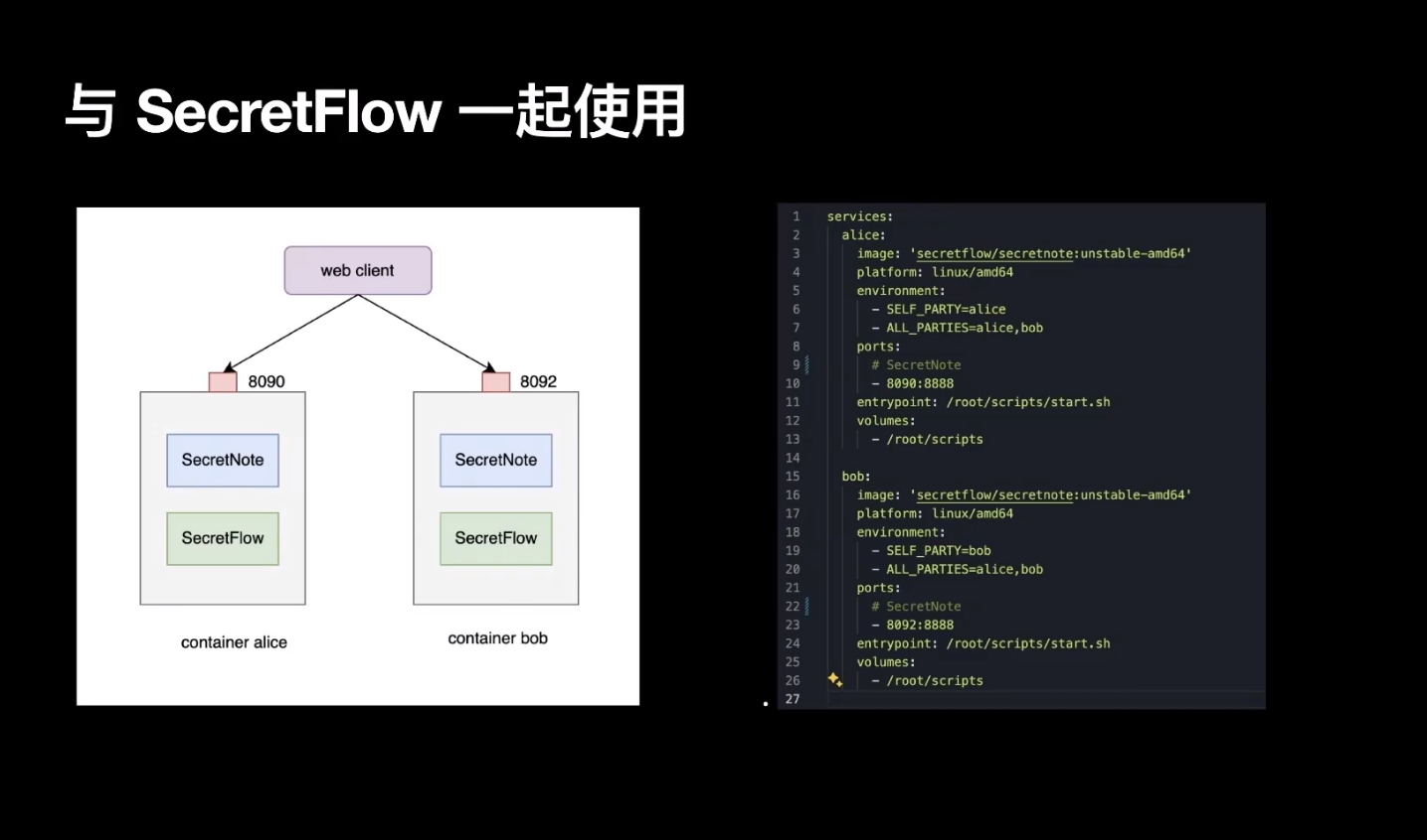 隐私计算第四讲-SecretFlow安装部署&SecretNote的安装与使用-CSDN社区