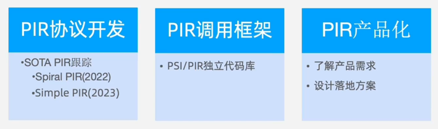 [隐私计算实训营]第六讲：隐语PIR介绍及开发实践-CSDN社区