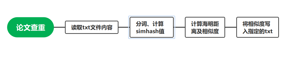 image-20220916220208235